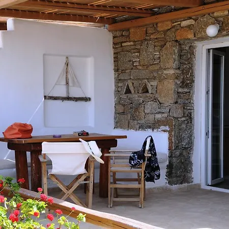 Guest house Katerina View 4*
